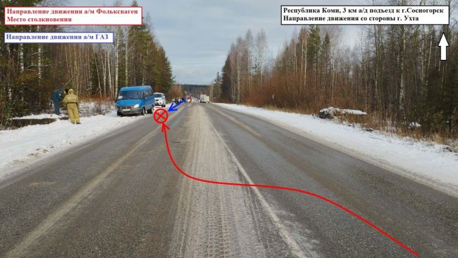 На подъезде к Сосногорску Volkswagen стокнулся с ГАЗ и опрокинулся в кювет